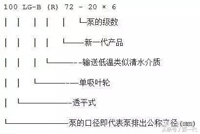 最新水泵十大品牌,天海水泵型号大全
