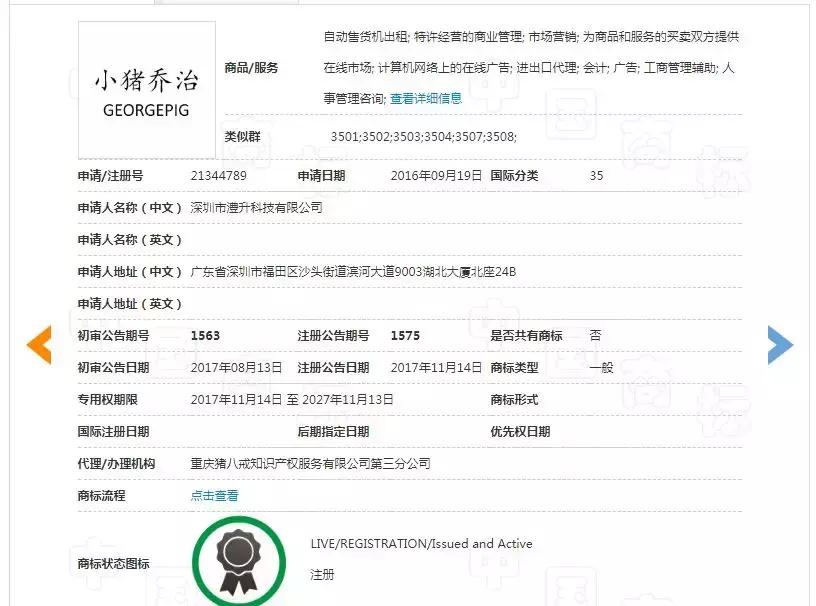 小猪佩奇卡通形象侵权赔偿,小猪佩奇注册商标损失多少