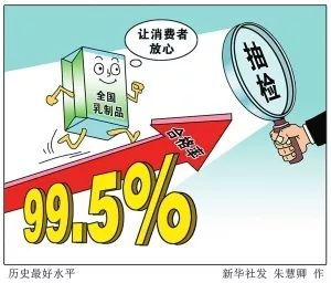 2019年中国奶业质量报告,中国奶业现状如何解决