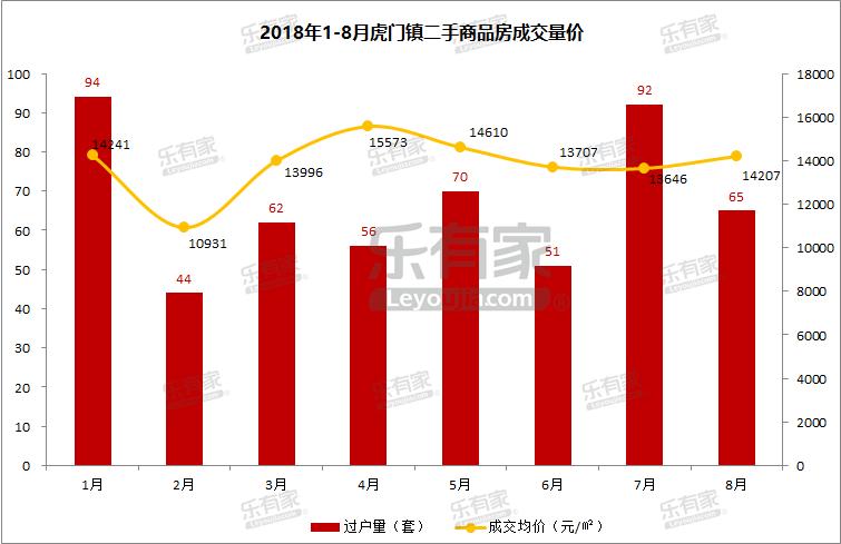 乐有家控股集团市值多少,乐有家控股集团待遇真的假的
