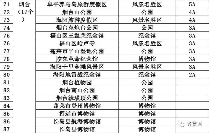 在平阴这些全都免费，还给你多发钱！再坚持两天，平阴人幸福了