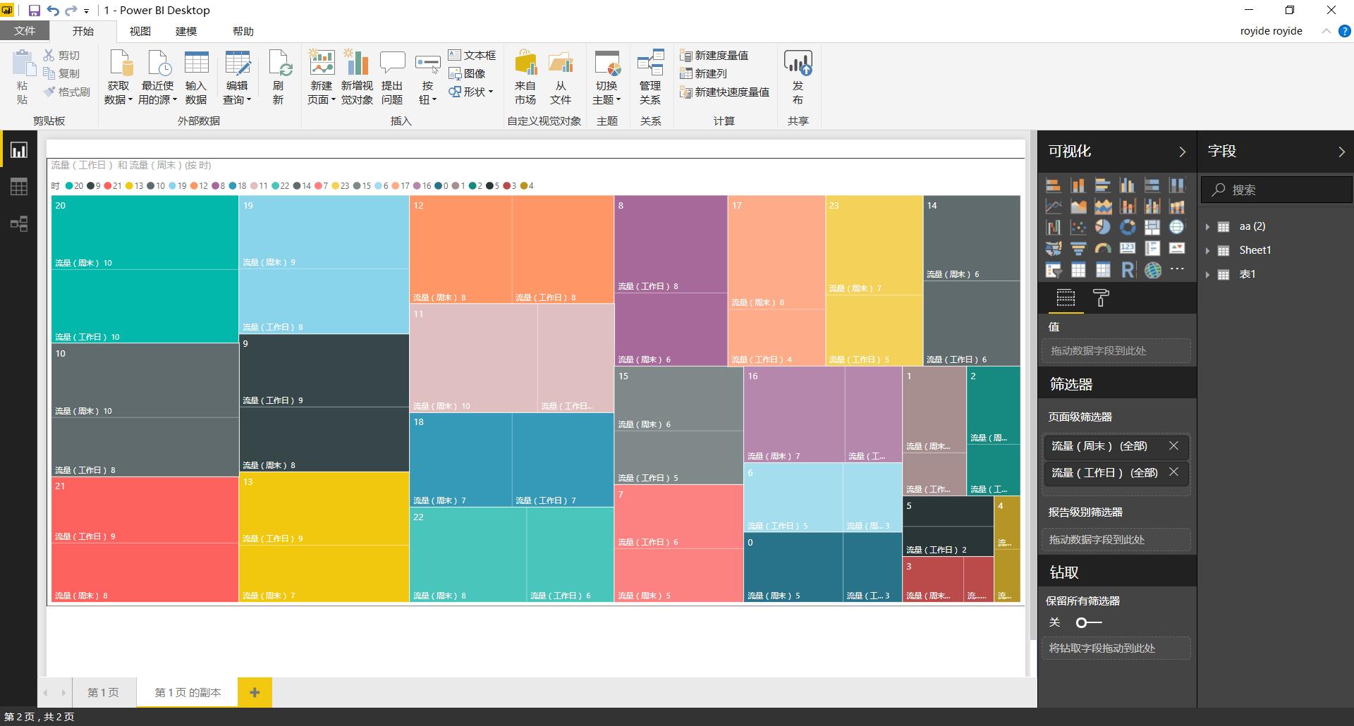powerbi适合分析什么数据,数据分析与bi的区别