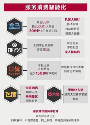 闃块噷浜哄伐鏅鸿兘鏁板瓧缁忔祹,闃块噷鍘熷垱璁捐