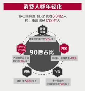 闃块噷浜哄伐鏅鸿兘鏁板瓧缁忔祹,闃块噷鍘熷垱璁捐