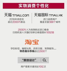 闃块噷浜哄伐鏅鸿兘鏁板瓧缁忔祹,闃块噷鍘熷垱璁捐