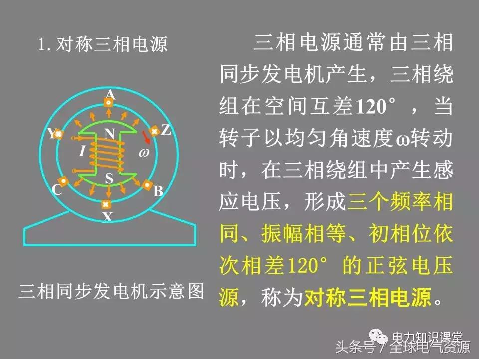 线电压和相电压的换算关系,三角形接法相电压与线电压关系