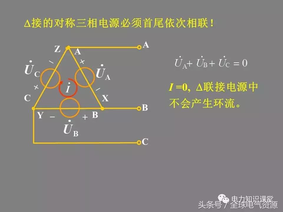 线电压和相电压的换算关系,三角形接法相电压与线电压关系