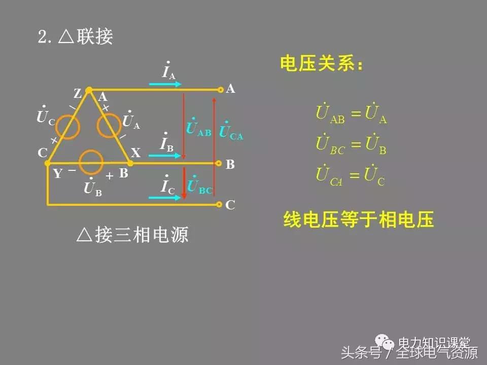 线电压和相电压的换算关系,三角形接法相电压与线电压关系