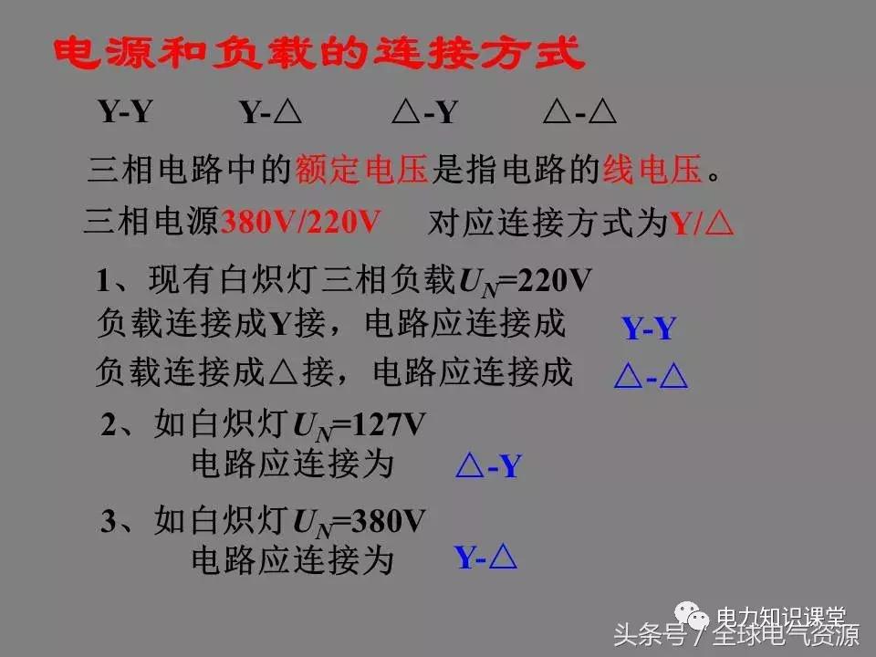 线电压和相电压的换算关系,三角形接法相电压与线电压关系