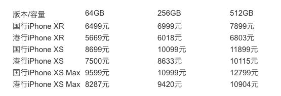 iphonexs有港版双网版吗,iphonexs港版是不是原封
