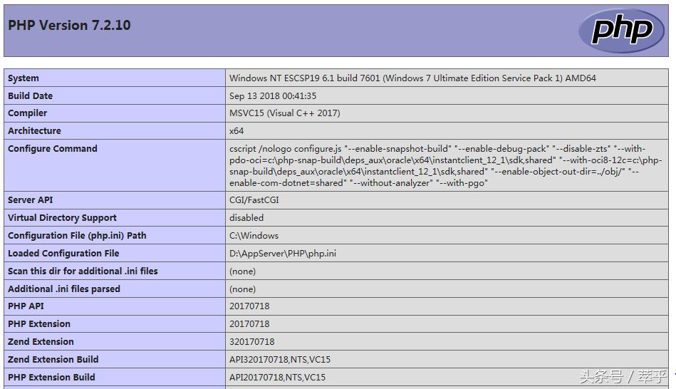 win10搭建mysqlphp,windowsnginx部署php项目