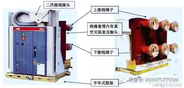 手车式高压开关柜停电检修,高压配电柜的停电和送电流程