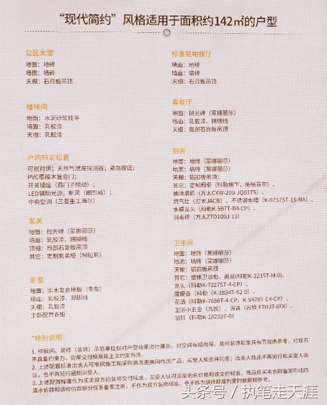 成都世茂城最好房评测,金九楼市大爆发