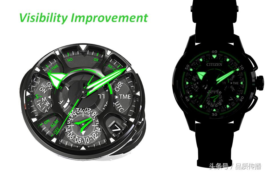 西铁城nb1050复刻,西铁城复刻猫头鹰