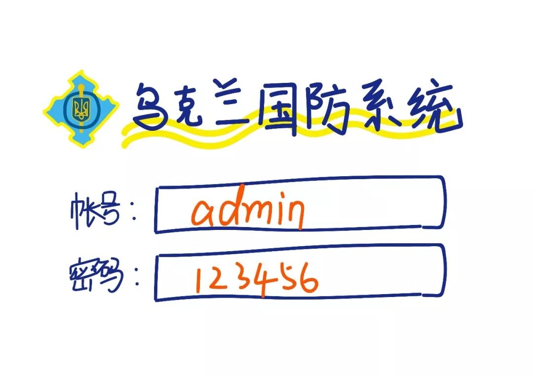 神操作！只要输入123456，乌克兰国防系统随你畅游