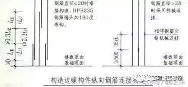 钢筋看图纸入门视频教程,施工钢筋图纸怎么看全套视频教程