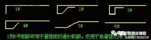 钢筋看图纸入门视频教程,施工钢筋图纸怎么看全套视频教程