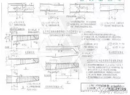 钢筋看图纸入门视频教程,施工钢筋图纸怎么看全套视频教程