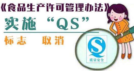2015年10月1日起qs标志,食品不再标注qs标志