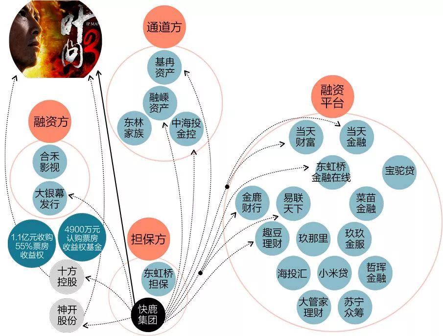 涉案金额近亿元特大诈骗案告破,上亿诈骗案最新
