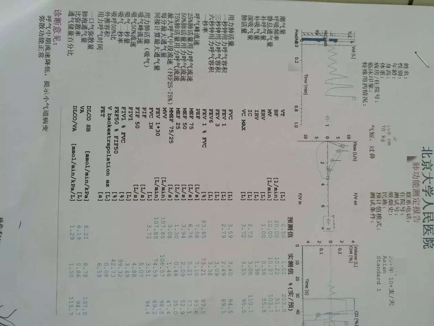 你还在被哮喘困扰？不如试试这个方法，帮你根治哮喘