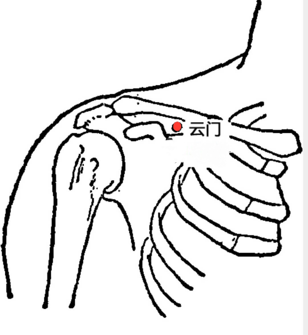 你还在被哮喘困扰？不如试试这个方法，帮你根治哮喘