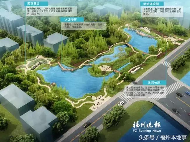 未来福州升值最快的区,福州今天的状况