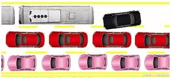 让你不再被插,做一个老司机