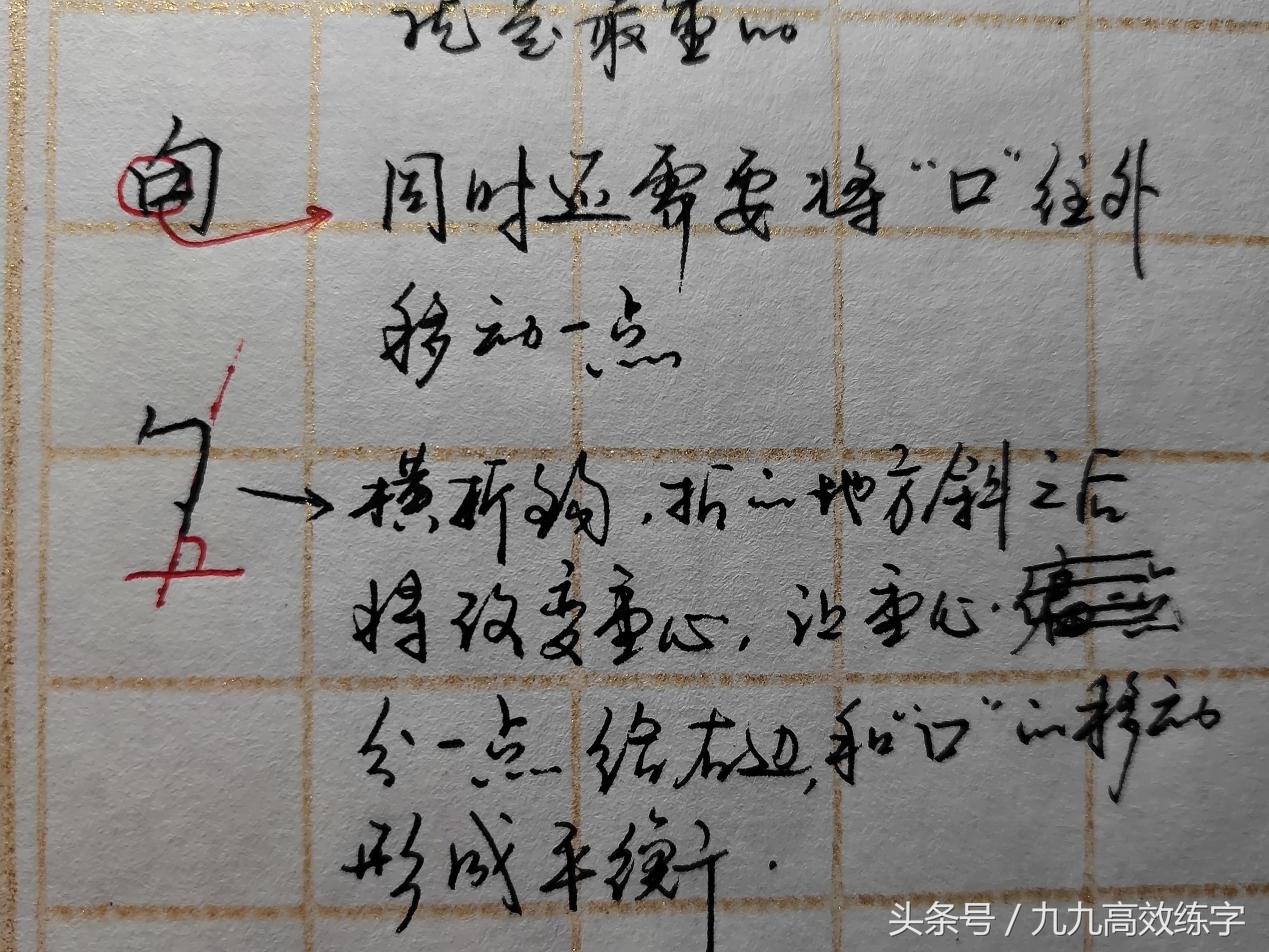 文字内紧外松的书写小技巧是什么,字向左倾斜怎么纠正