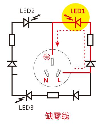 家里插座有辐射吗安全吗,家里插座漏电有危险吗