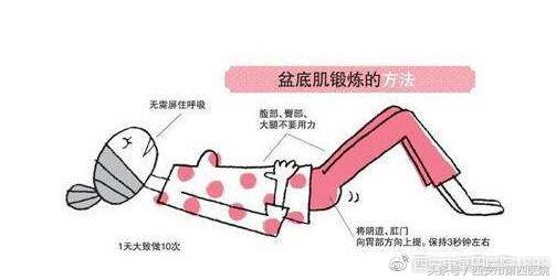 产后在家怎么做盆底肌康复,产后盆底肌康复训练视频教程