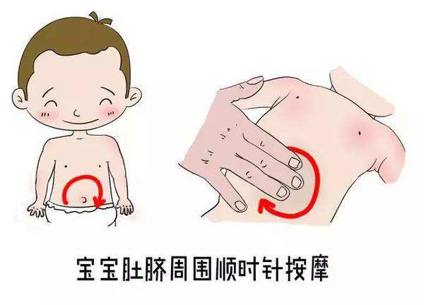 新生儿肚子不舒服哭闹如何解决,婴儿肚子不舒服哭闹是什么原因