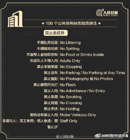 知识帖,各种公共场合的标牌用英语怎么说