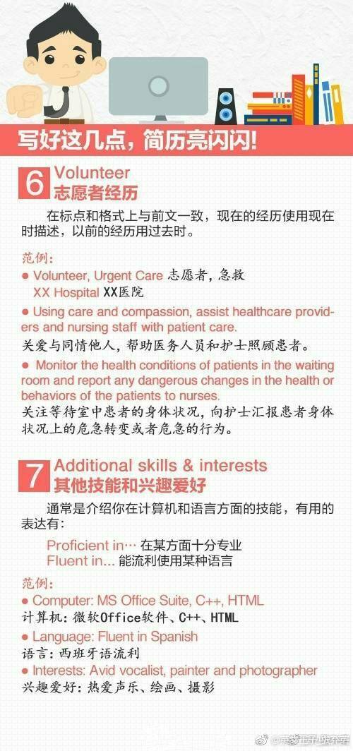 如何写好英文简历,九图学习资料