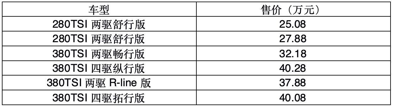 为啥国人不买柴油版车,国产迈腾旅行车