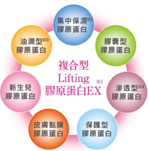 7秒卖1瓶！这款日本爆火单品，3分钟让大干皮变身“水宝宝”！