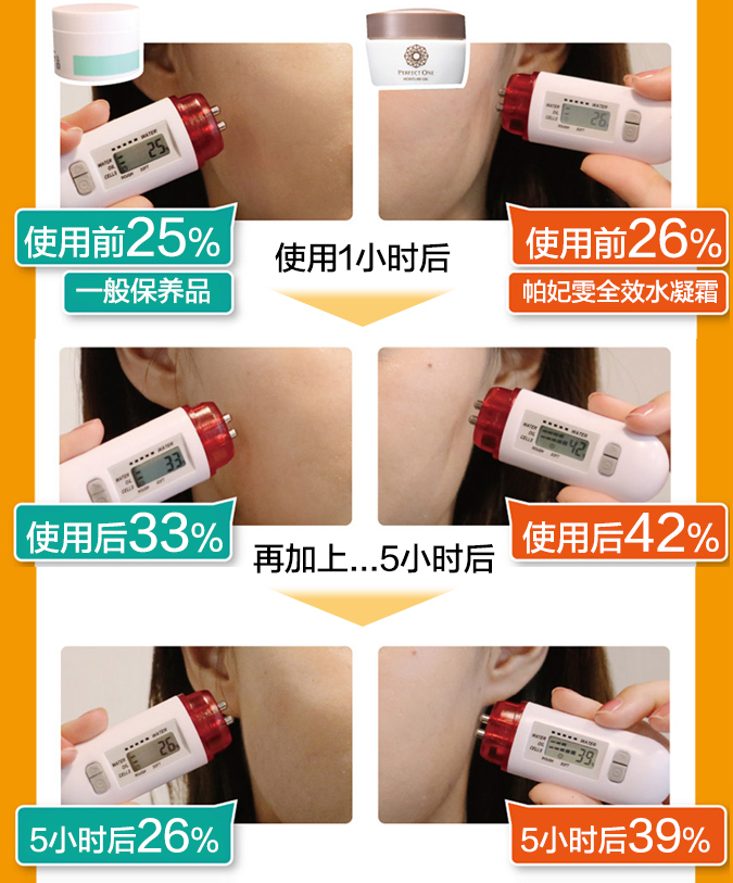 7秒卖1瓶！这款日本爆火单品，3分钟让大干皮变身“水宝宝”！