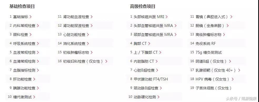 去日本体检心得,日本体检之旅