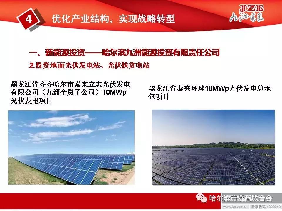 「会企推介」哈尔滨九洲电气股份有限公司