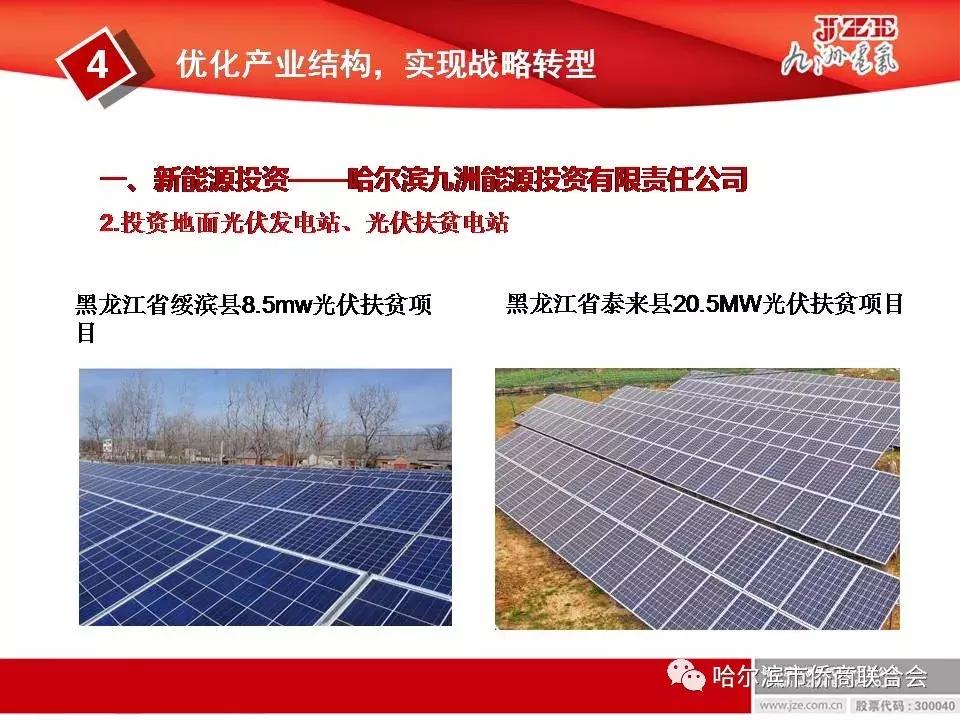 「会企推介」哈尔滨九洲电气股份有限公司