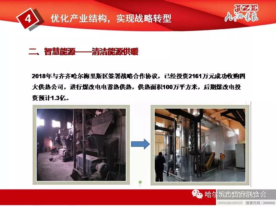 「会企推介」哈尔滨九洲电气股份有限公司