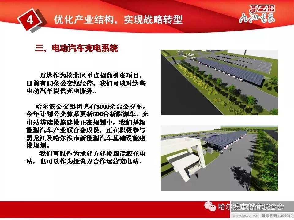 「会企推介」哈尔滨九洲电气股份有限公司