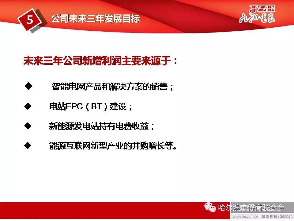 「会企推介」哈尔滨九洲电气股份有限公司
