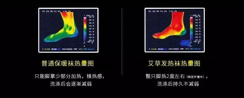 将痛经踩在脚下！除臭抗菌的艾草袜，发热3度冬天不脚冷！火爆整个日本