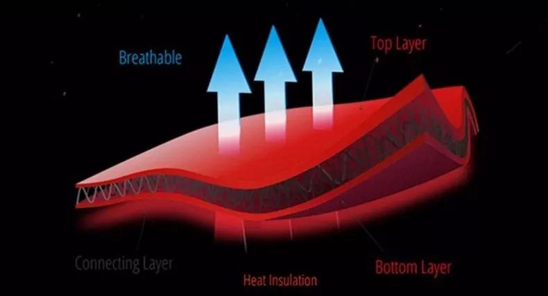 将痛经踩在脚下！除臭抗菌的艾草袜，发热3度冬天不脚冷！火爆整个日本