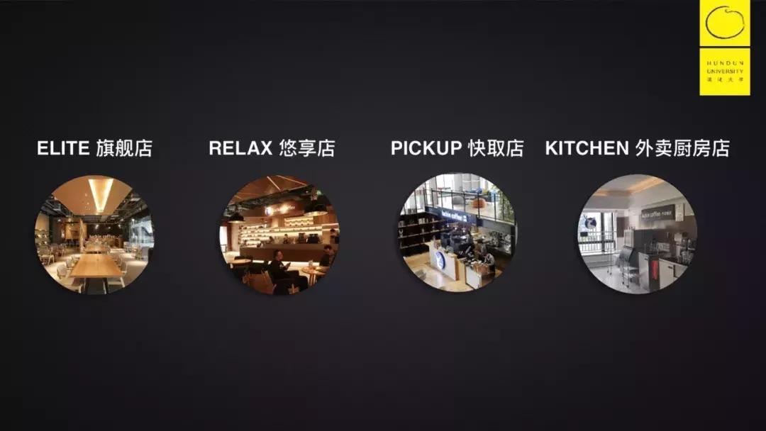 luckincoffee,luckincoffee价格