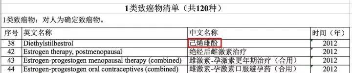 美白丸含激素到底真的假的,美白丸致癌事件真相