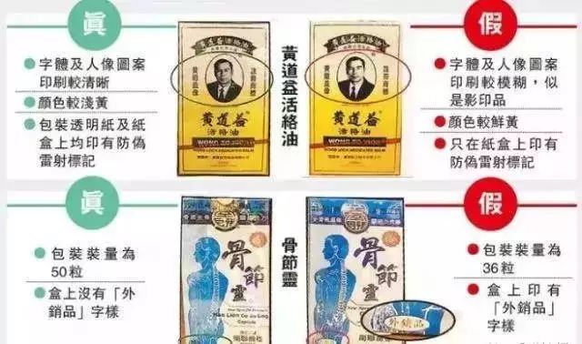 香港买东西被坑,香港购物攻略必买药品