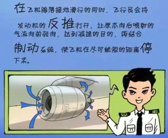一分钟带你了解飞机,飞机起飞到降落全程科普