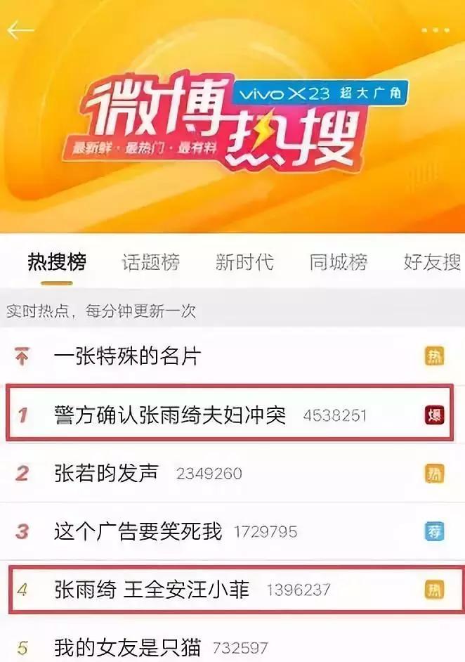 张雨绮砍她前夫三刀是真的假的,张雨绮怒怼男子